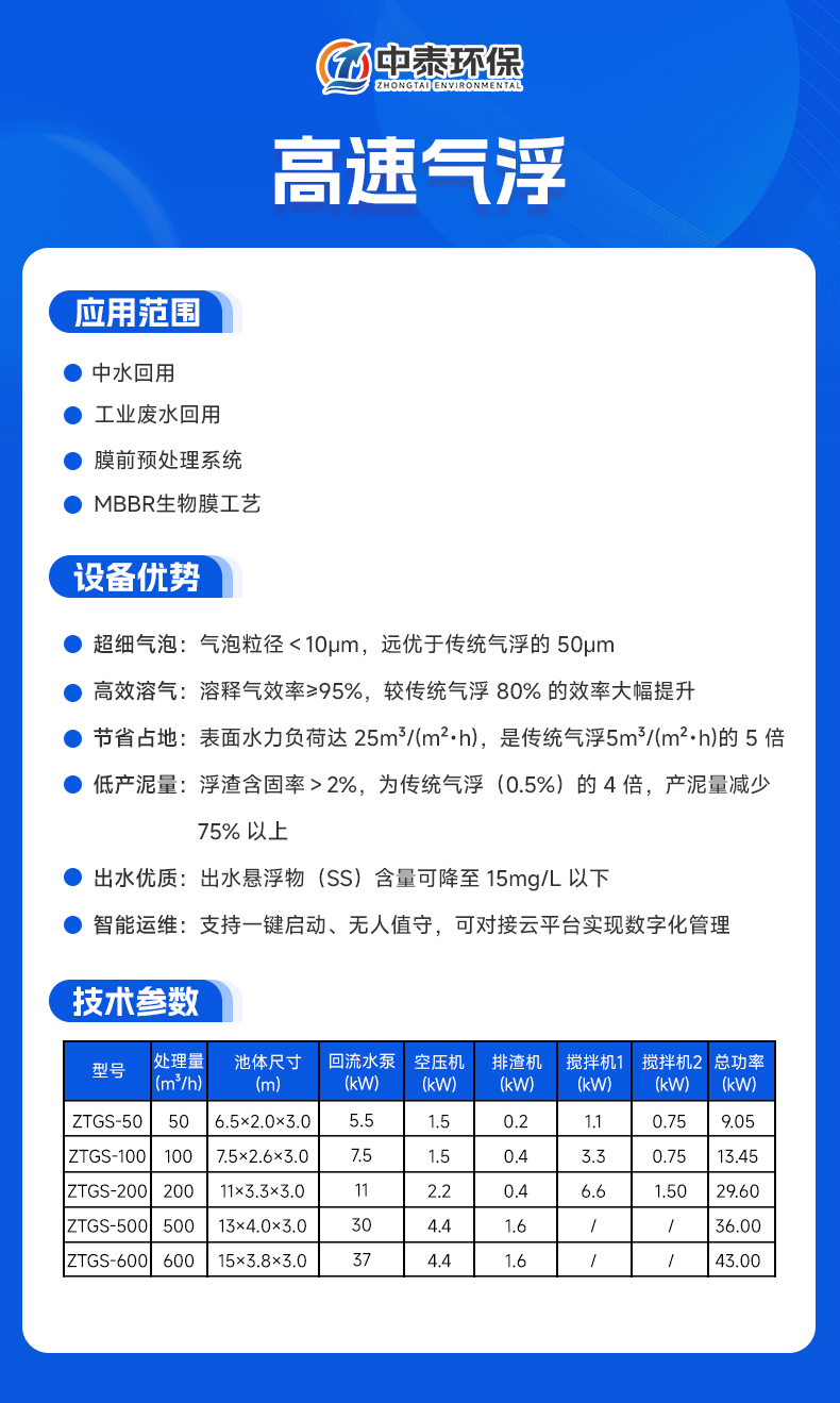 高速气浮 拷贝.jpg